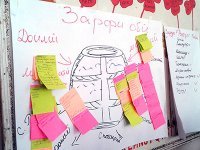 Проект CREATE Digiyouth